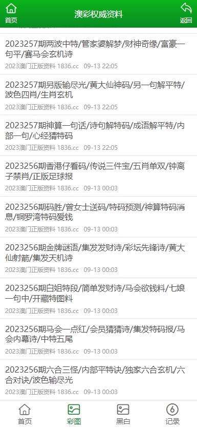 澳门管家婆免费资料查询天天好新,广泛的解释落实方法分析_经典款28.738