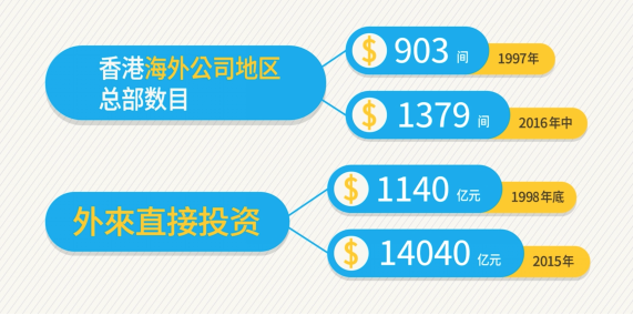 看香港精准资料免费公开,数据分析驱动决策_10DM91.328