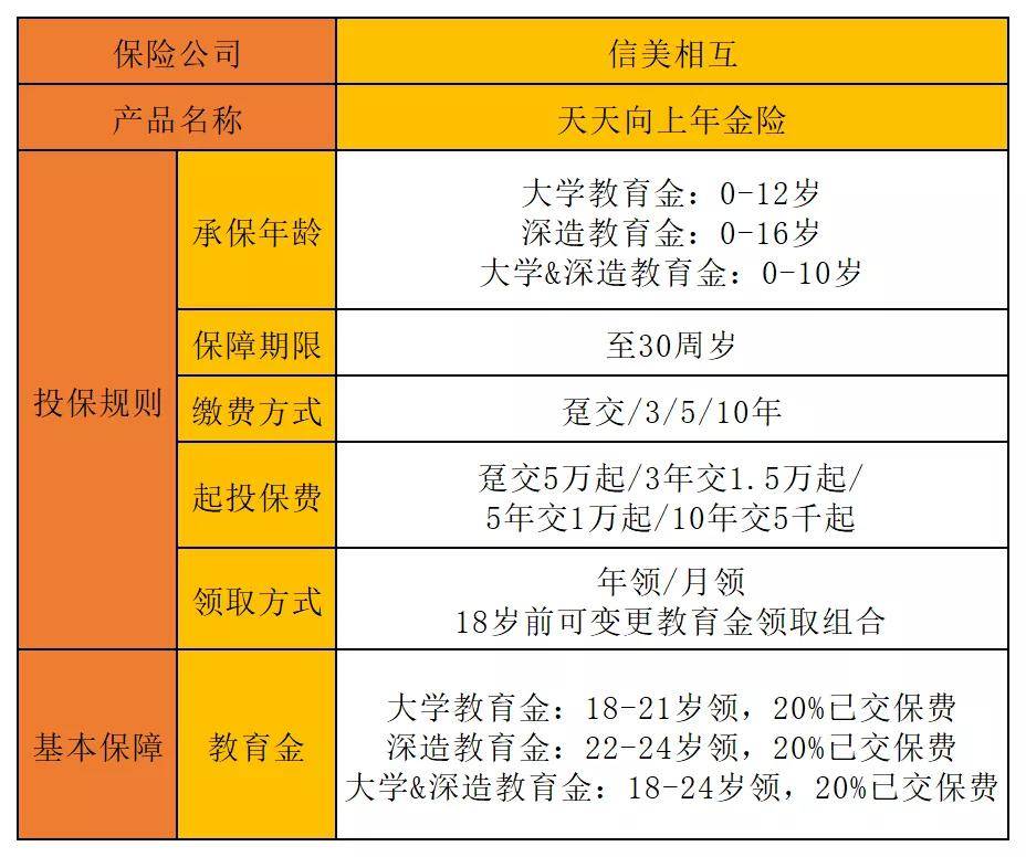 2024新澳门天天开好彩,深入数据执行方案_黄金版47.855