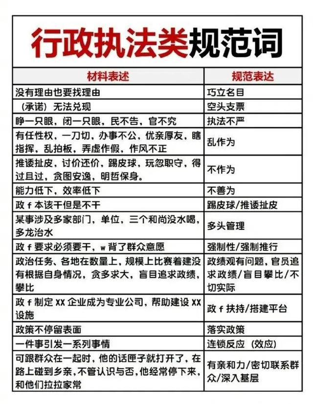 公务员考试电子版资料的重要性及有效利用策略