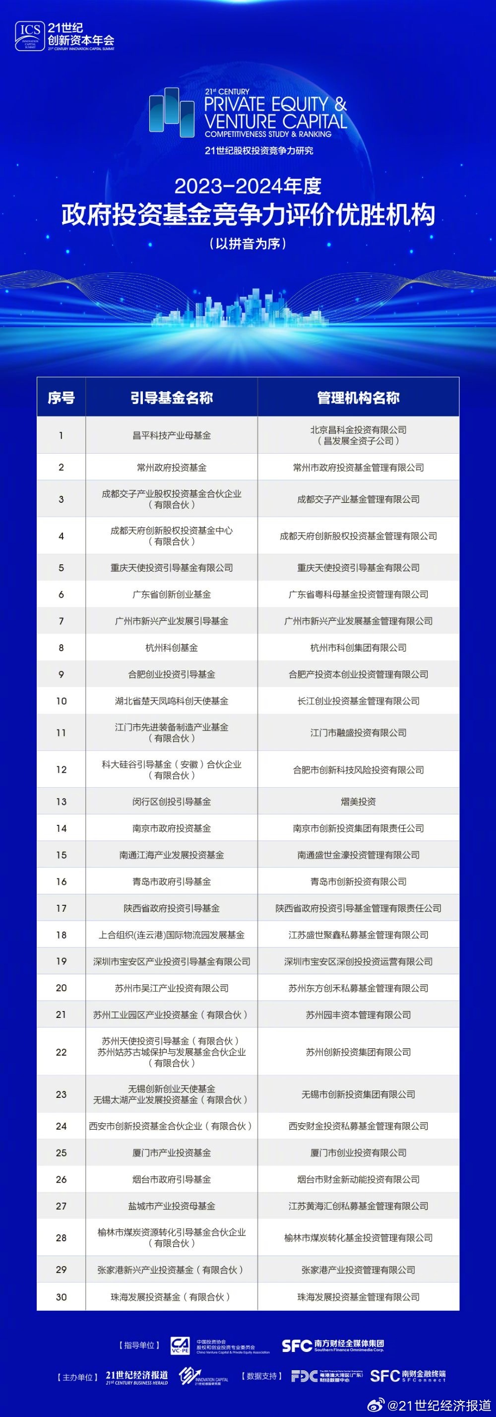 2024年正版资料免费大全视频,安全性方案设计_10DM16.721