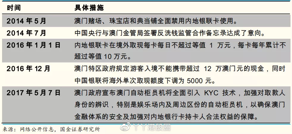 澳门最精准真正精准大金,专业研究解释定义_开发版63.40