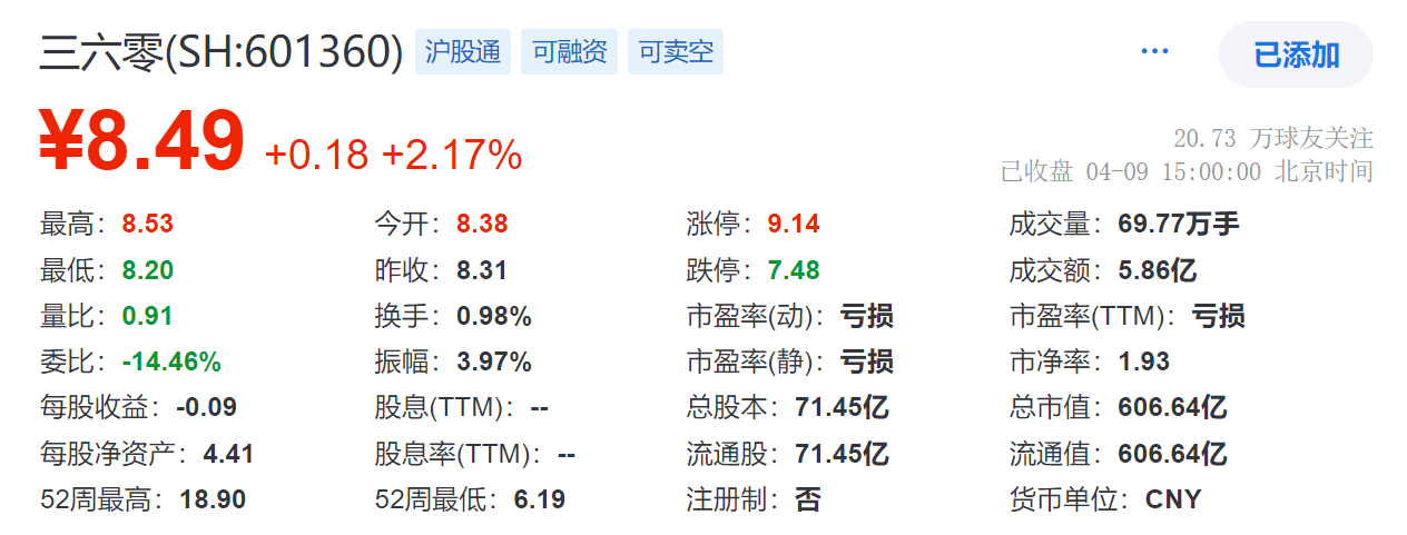 49个图库港澳,科学依据解析说明_LE版64.606