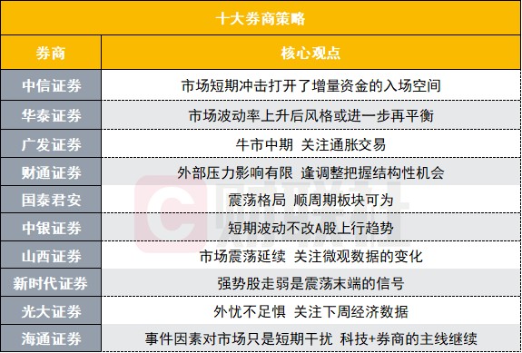 澳门三肖三码精准100%黄大仙,市场趋势方案实施_社交版45.746