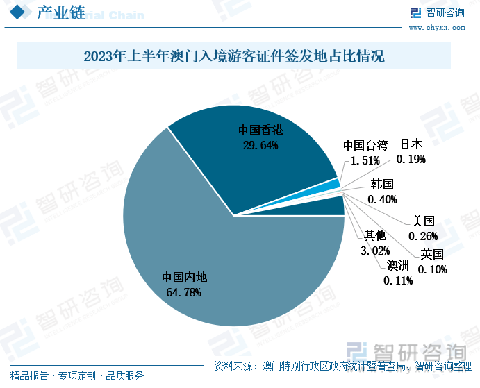 7777788888新澳门开奖2023年,数据驱动分析解析_DP94.96