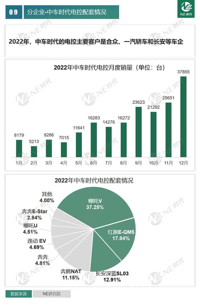 香港免费大全资料大全,数据设计驱动解析_ChromeOS31.163