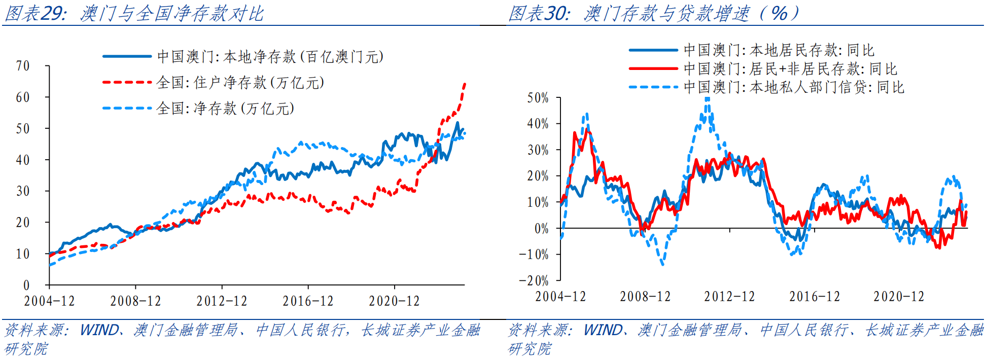 新澳门资料全年免费精准,全面数据策略实施_经典版65.327