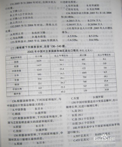 公务员考试全方位备考策略与技巧指南