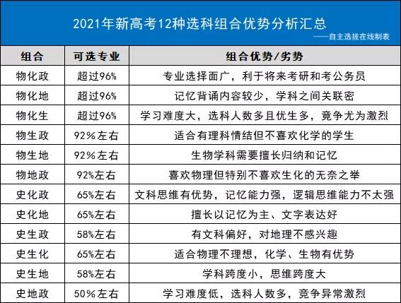 新澳门全年免费料,数据解读说明_冒险版60.916