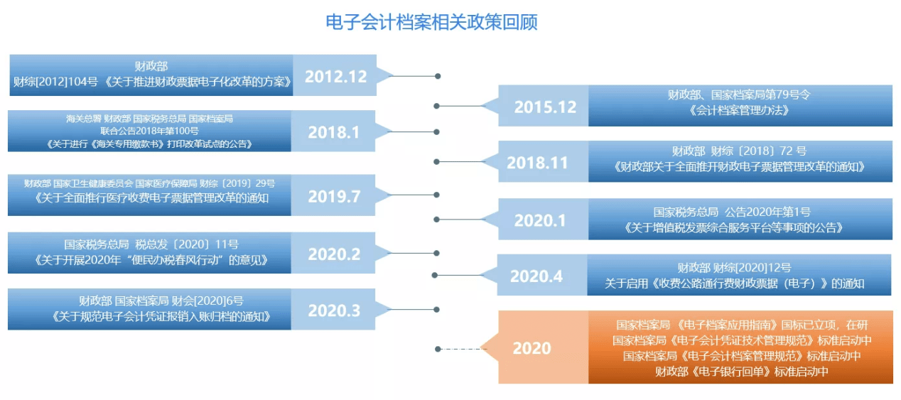 4949正版免费资料大全水果,实效策略分析_UHD20.723