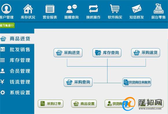 管家婆必出一肖一码109,科学解析评估_开发版1