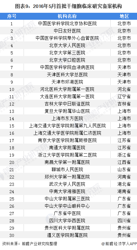 澳门一肖100准免费,现状解答解释定义_N版45.726