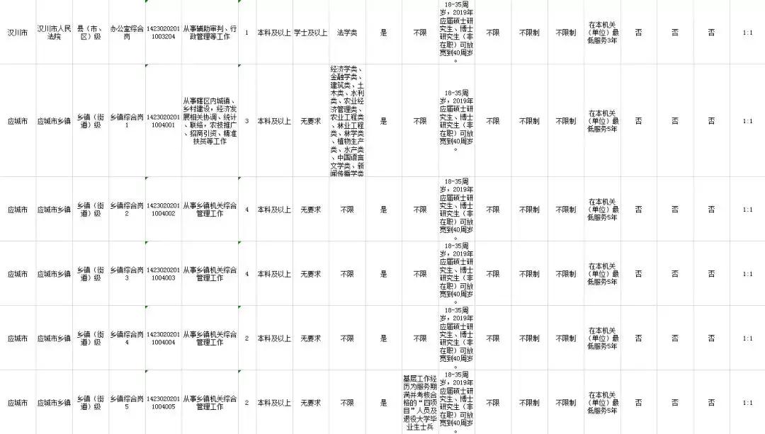 2024年12月16日 第5页