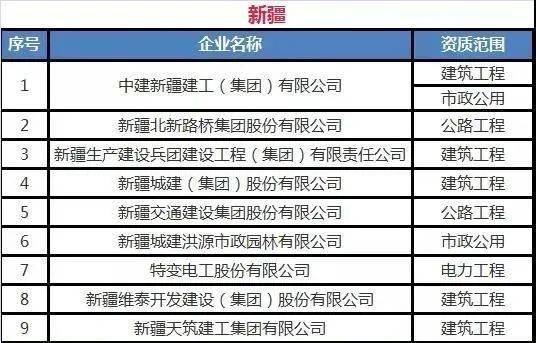 二四六澳门开奖结果,标准化实施程序分析_P版65.267