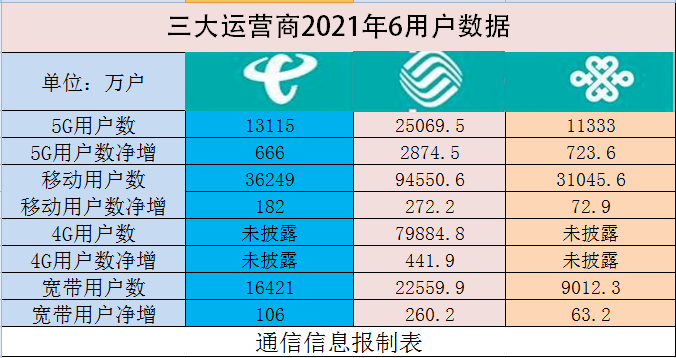 2024年新澳天天开彩最新资料,全面执行计划数据_AR版76.568