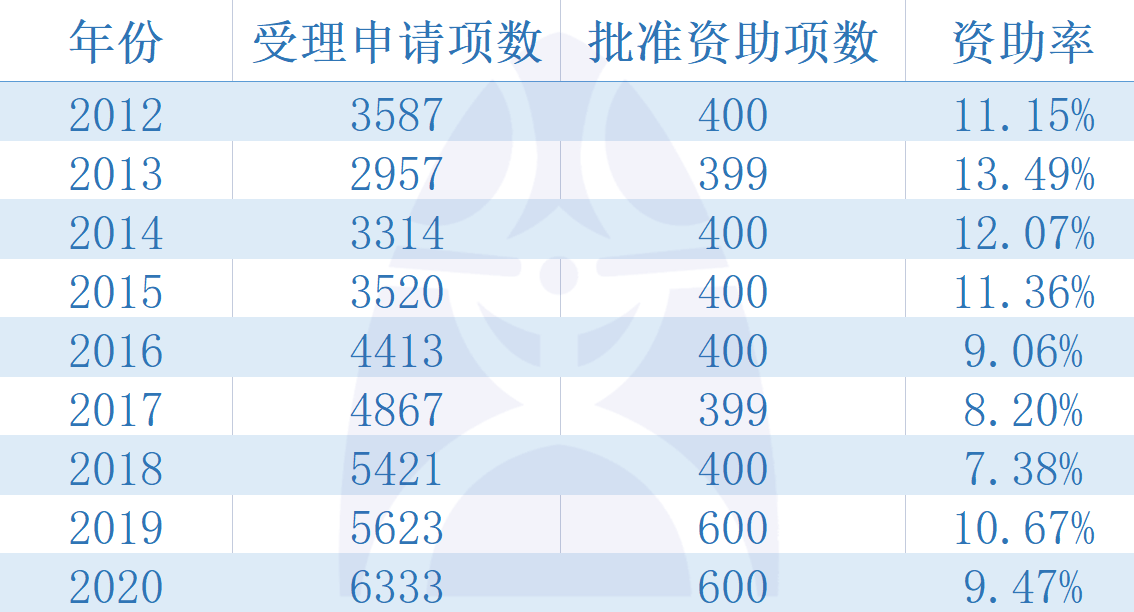 新澳门天天开好彩大全600库,标准化程序评估_豪华款52.532