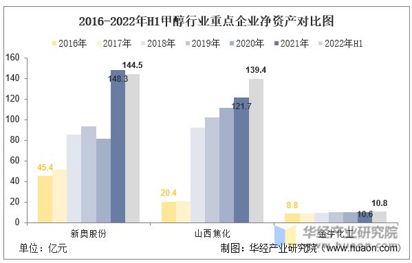 2024年新奥全年资料,数据解析导向设计_AP31.76