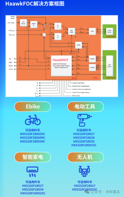 2024新澳今晚开奖资料,最新方案解答_精英款22.808