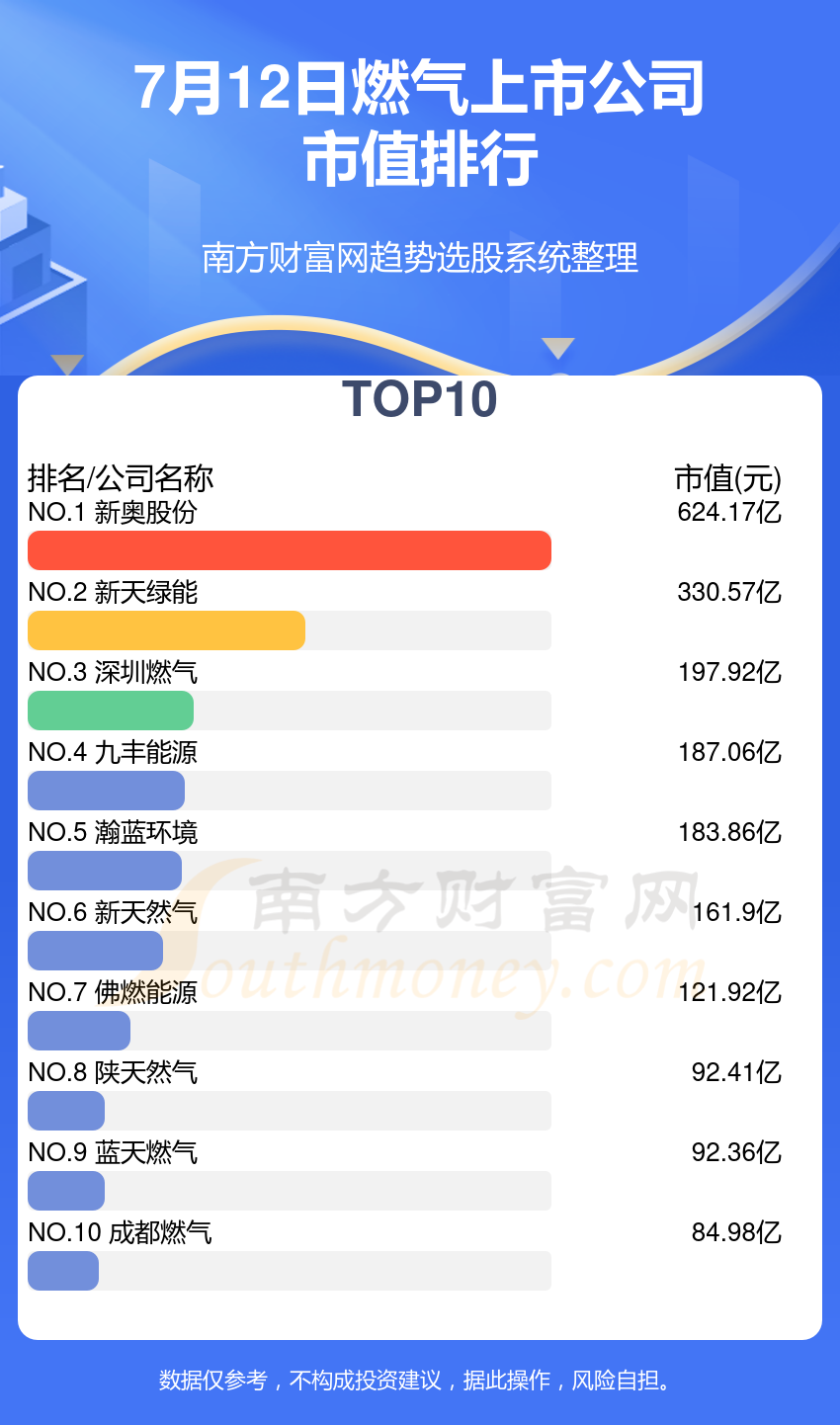 2024新奥正版资料大全免费提供,数据解析支持计划_影像版46.519