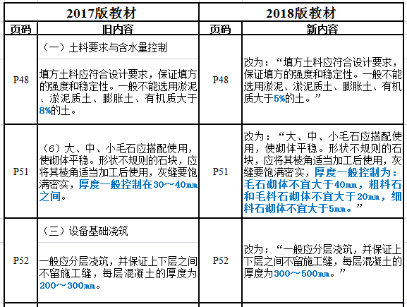 2024澳门六开奖结果出来,最新成果解析说明_Harmony款10.20