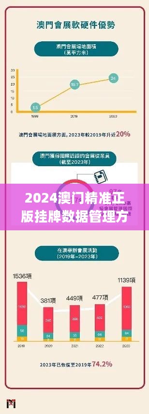 2024新澳门正版挂牌,精细方案实施_nShop86.549