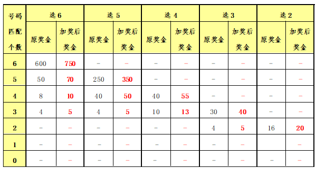 二四六期期准免费资料,精准实施分析_Windows78.31