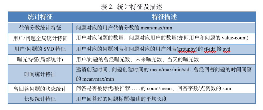 新澳门天天彩期期精准,科技评估解析说明_超值版92.149