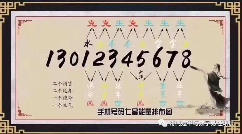 555525王中王心水高手,最新核心解答定义_终极版23.768