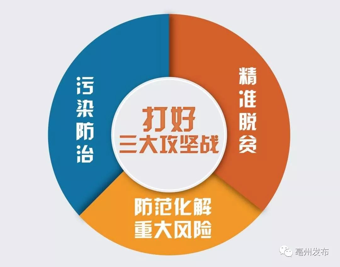 新奥免费精准资料大全,实地考察数据应用_SP49.637