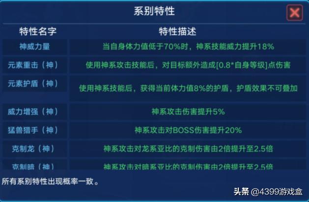 2024新奥精准资料免费大全078期,资源整合策略实施_Tablet90.862