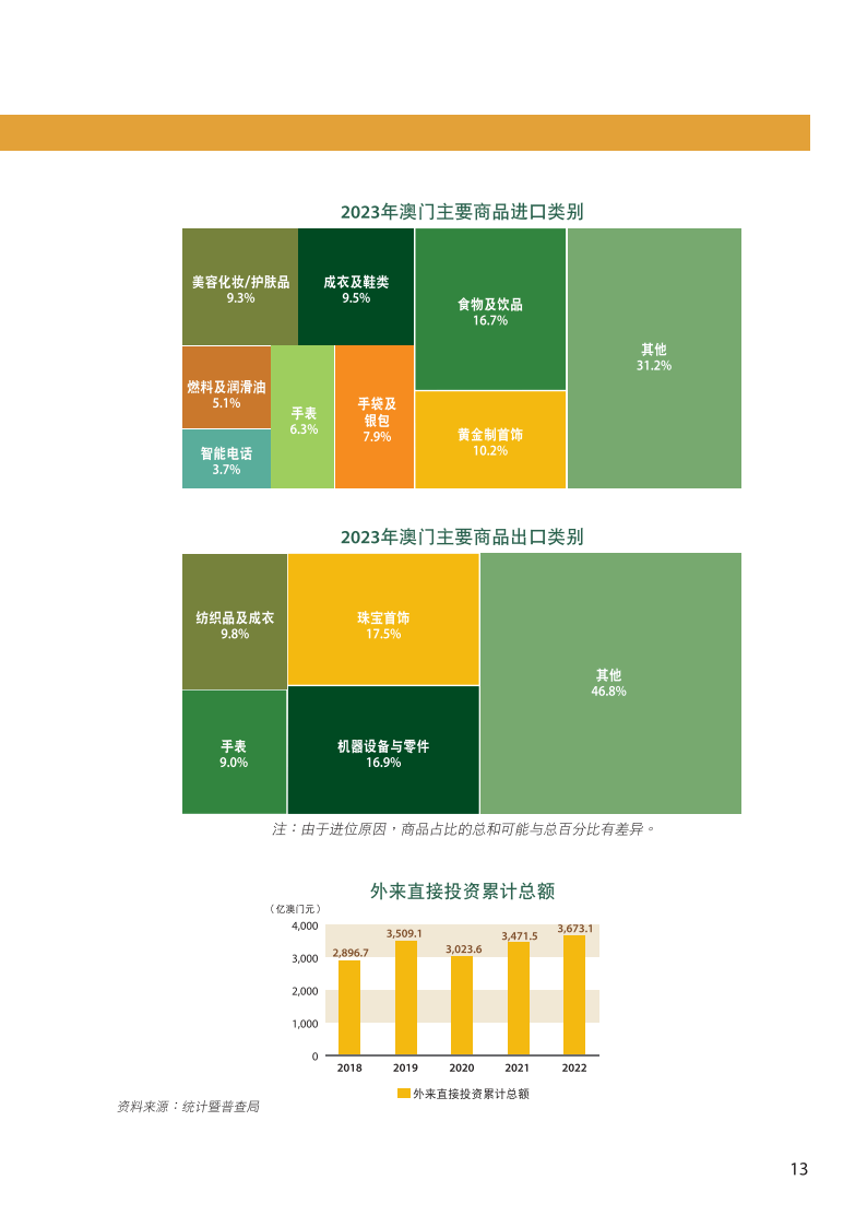 2024年澳门资料免费大全,实地数据验证实施_进阶款40.64