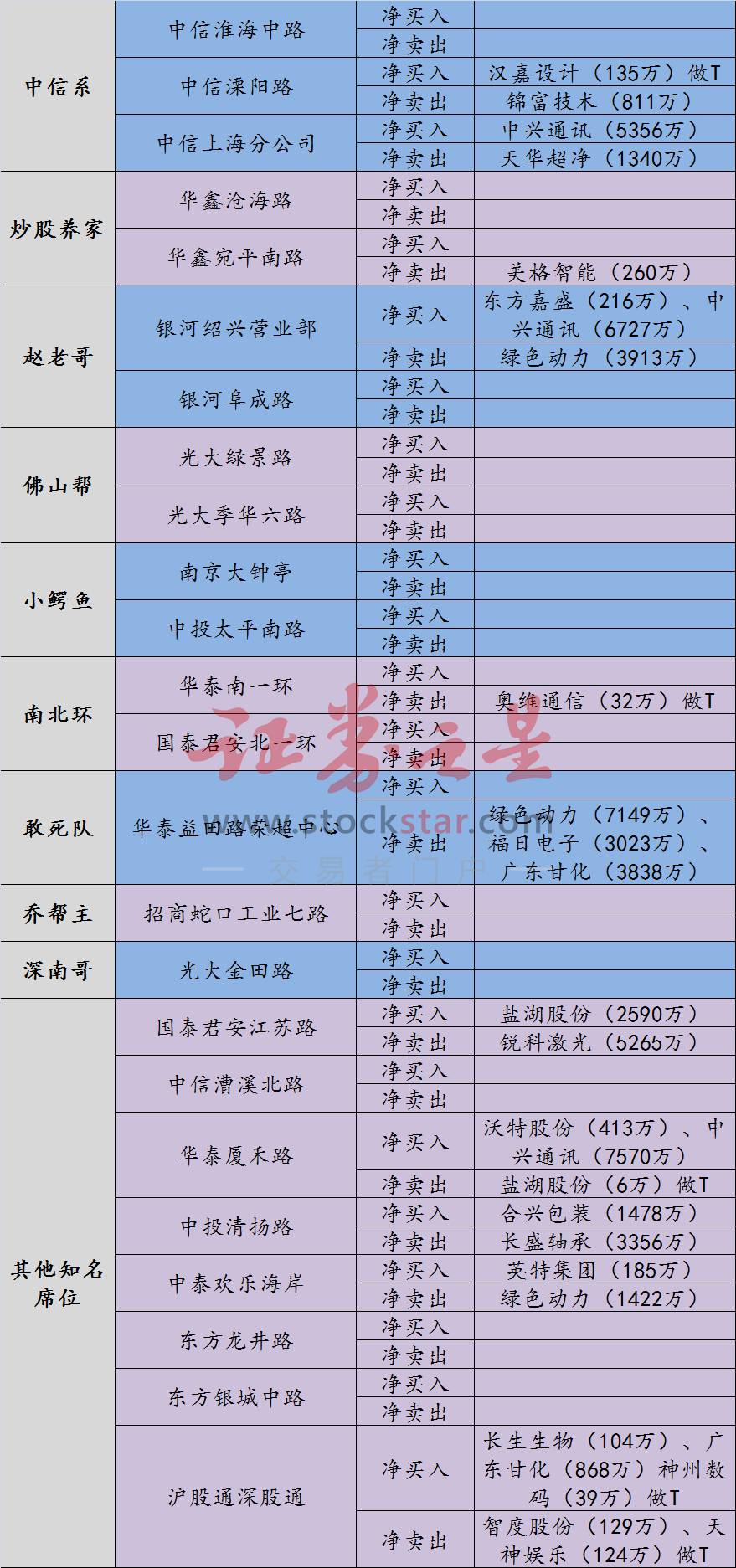 老澳门彩4949最新开奖记录,最新热门解答定义_经典款91.625