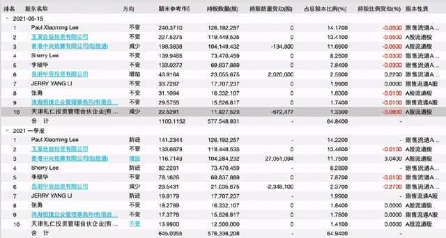 2024澳门今天特马开什么,迅捷解答计划落实_豪华版74.898