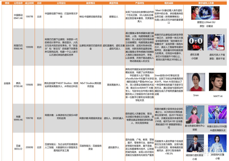 最新澳门6合开彩开奖结果,定量解答解释定义_铂金版31.311