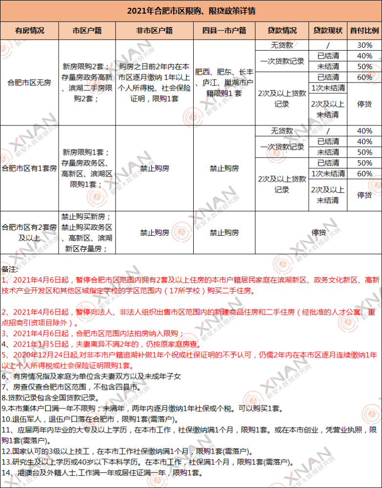 新澳精准资料免费大全,实践分析解析说明_限量版63.641