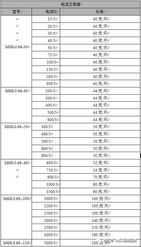 黄大仙三肖三码必中肖,整体讲解执行_V20.773