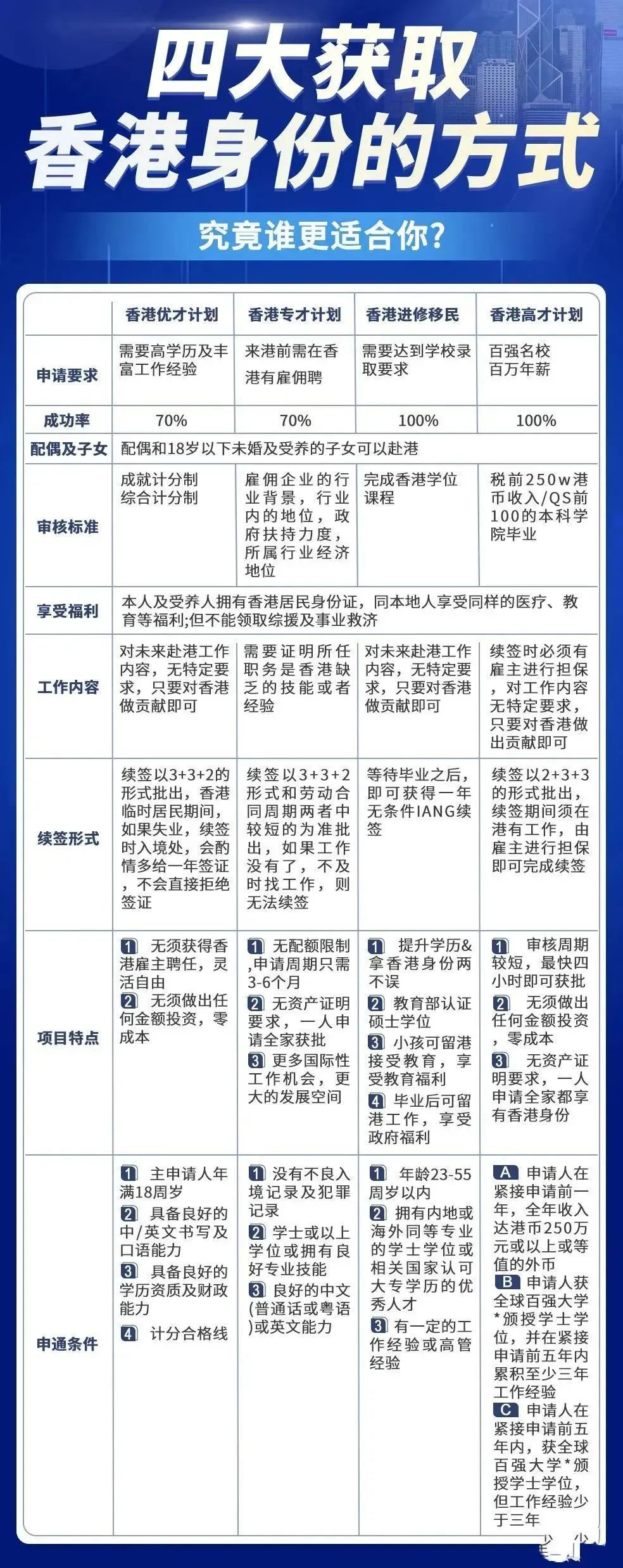 香港精准最准资料免费,最新答案解释落实_T23.225