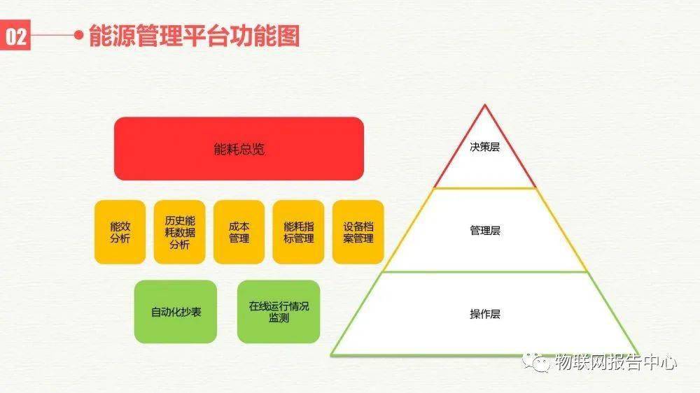 新澳精准正版资料免费,深层设计数据策略_娱乐版305.210