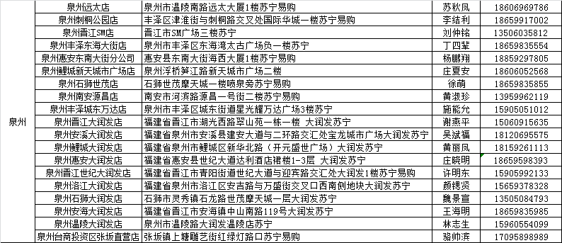 新澳门开奖记录新纪录,最新解答解释定义_体验版68.985