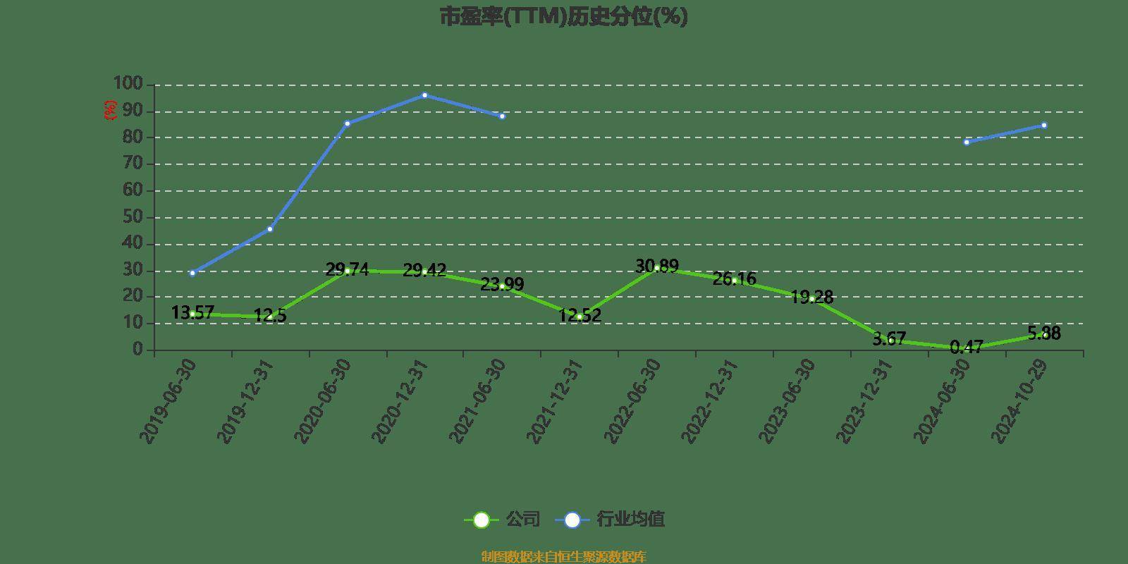 新澳精准资料大全,连贯评估方法_移动版42.92