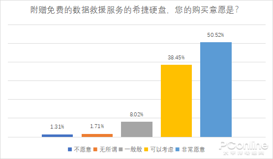 新奥长期免费公开资料,实际数据说明_Z56.63