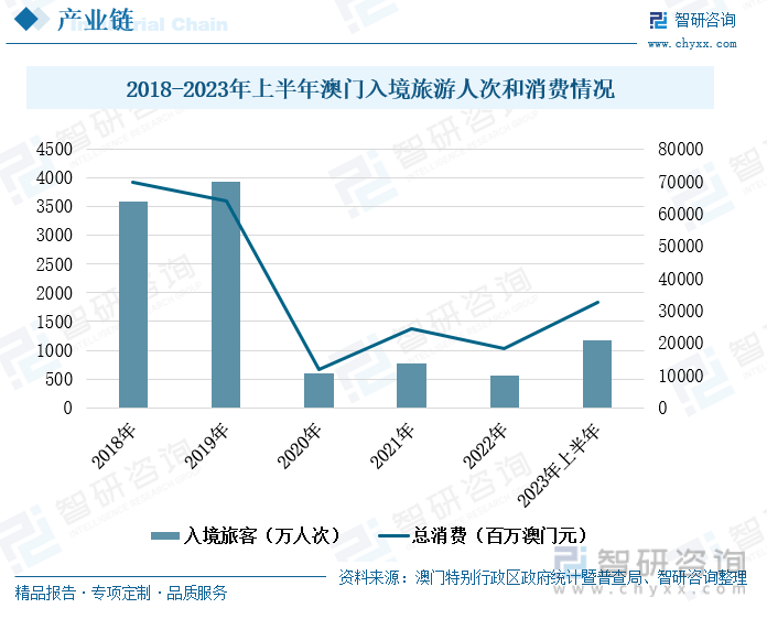 2024年新澳门开码结果,未来趋势解释定义_UHD72.655