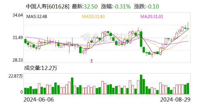 2024年澳门六今晚开奖结果,专家意见解释定义_挑战版82.382