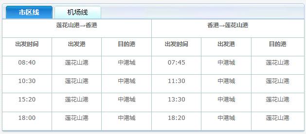 今日香港6合和彩开奖结果查询,实地考察分析数据_D版63.877