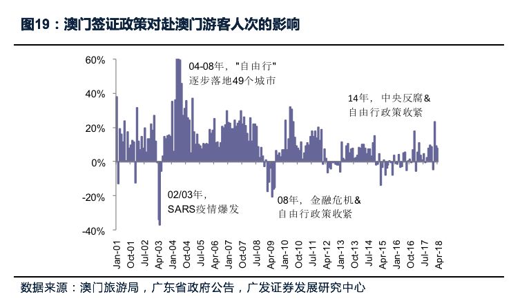 澳门最精准最准的龙门,安全解析方案_8K43.330