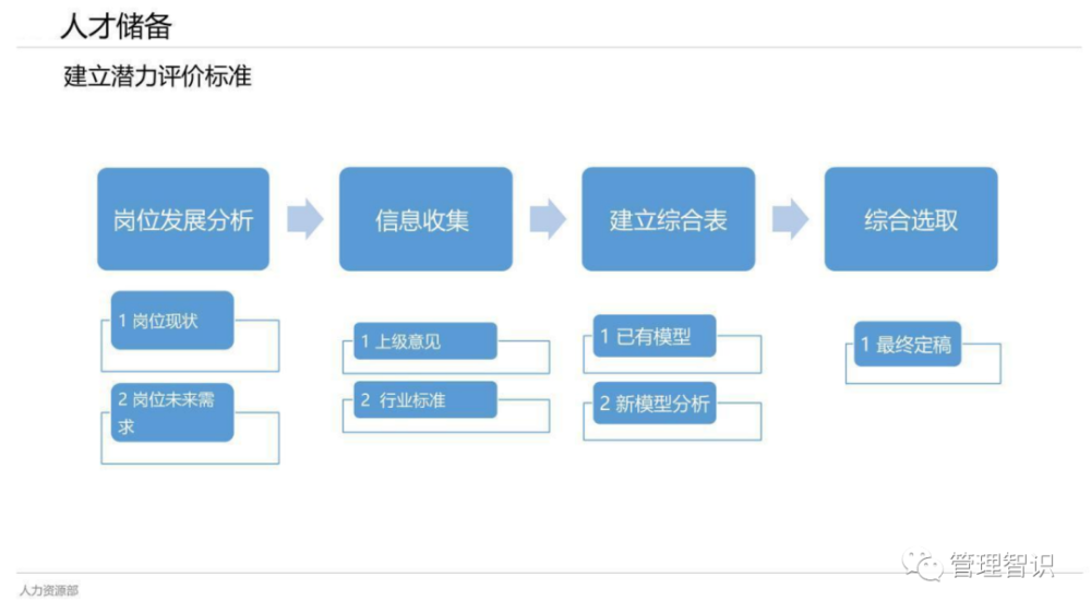 广东八二站澳门资料查询,实践策略实施解析_UHD99.252