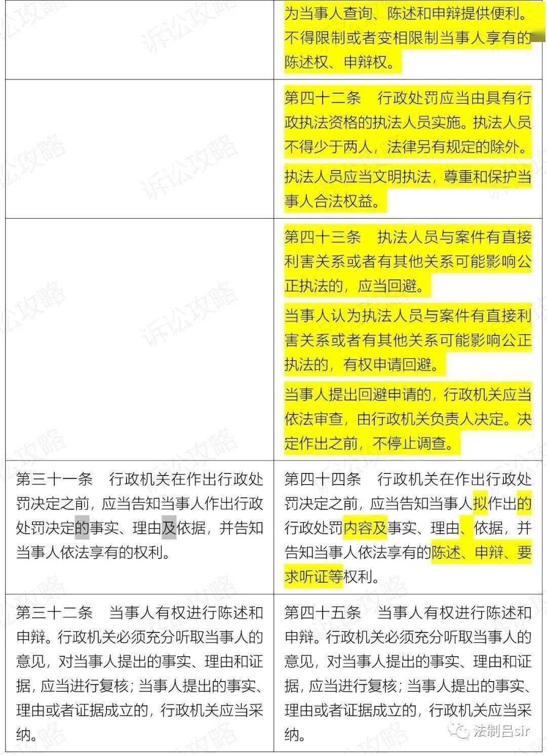 600图库大全免费资料图2024197期,广泛的解释落实方法分析_MP88.960