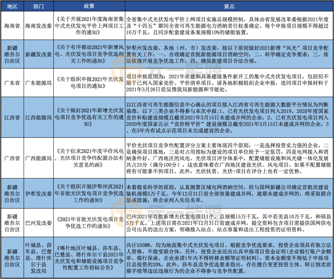 7777788888精准新传真,资源实施策略_挑战款71.818