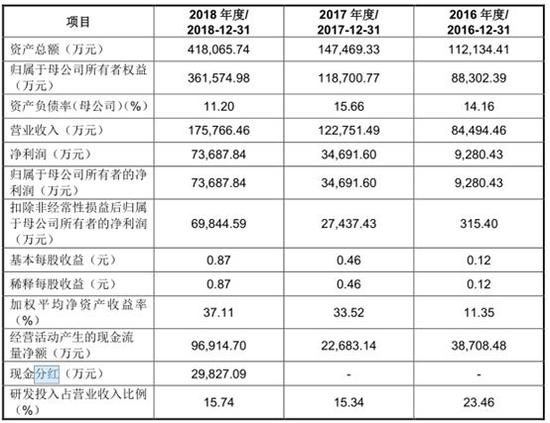 黄大仙三肖三码必中三,深层策略设计数据_限定版30.894