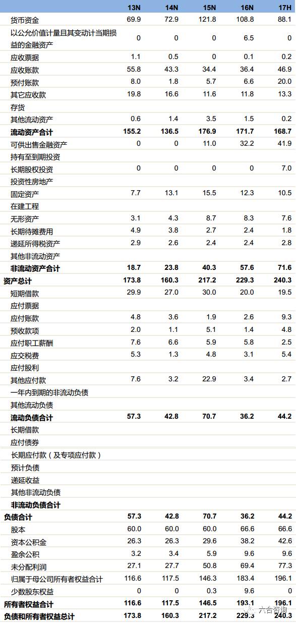 新澳天天开奖资料大全三十三期,资源整合策略_android74.922